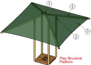 modular playground shades