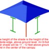 square shade structures playground